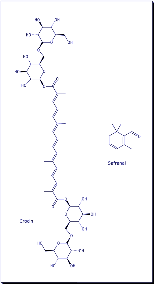 [Safranal, Crocin]