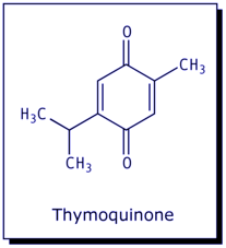 [Thymoquinone]